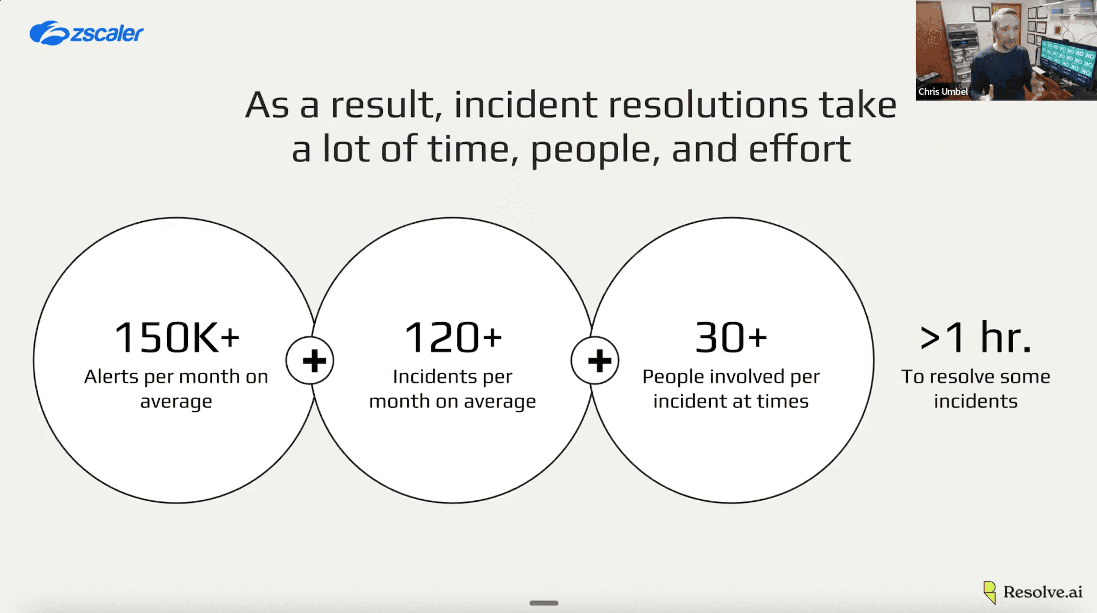 How Zscaler Engineers Get to RCA in Minutes