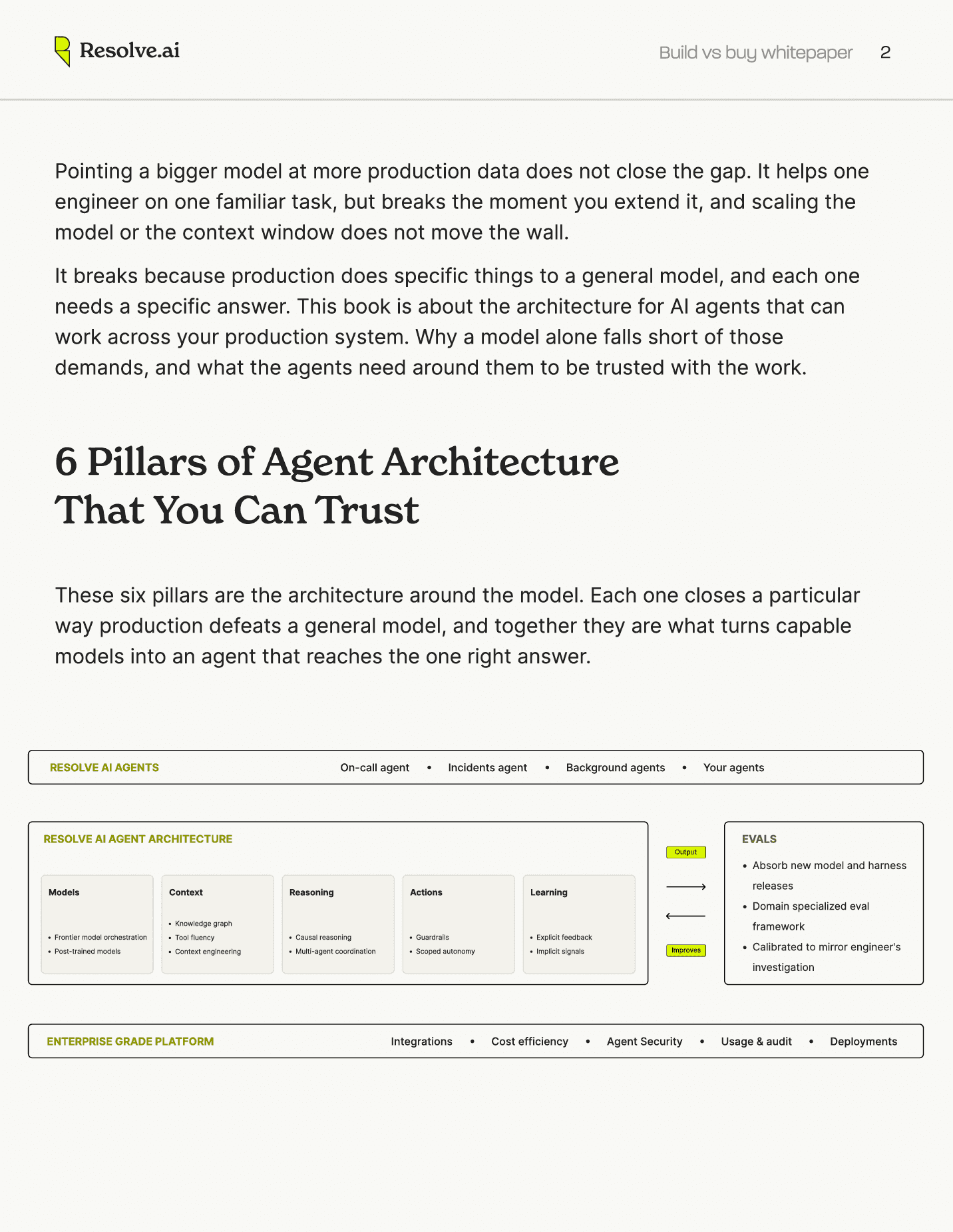 Preview page