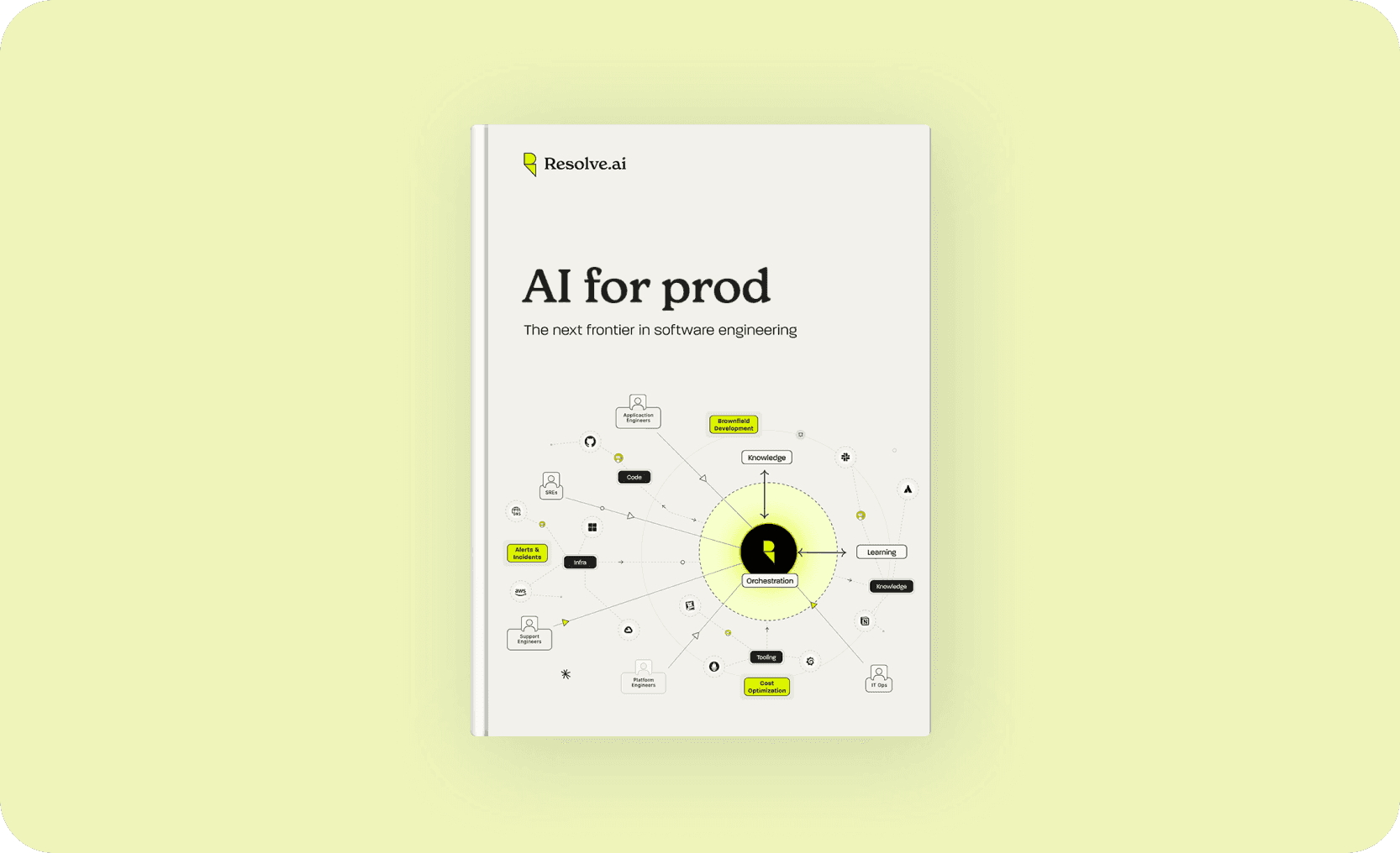 AI For Prod E-book
