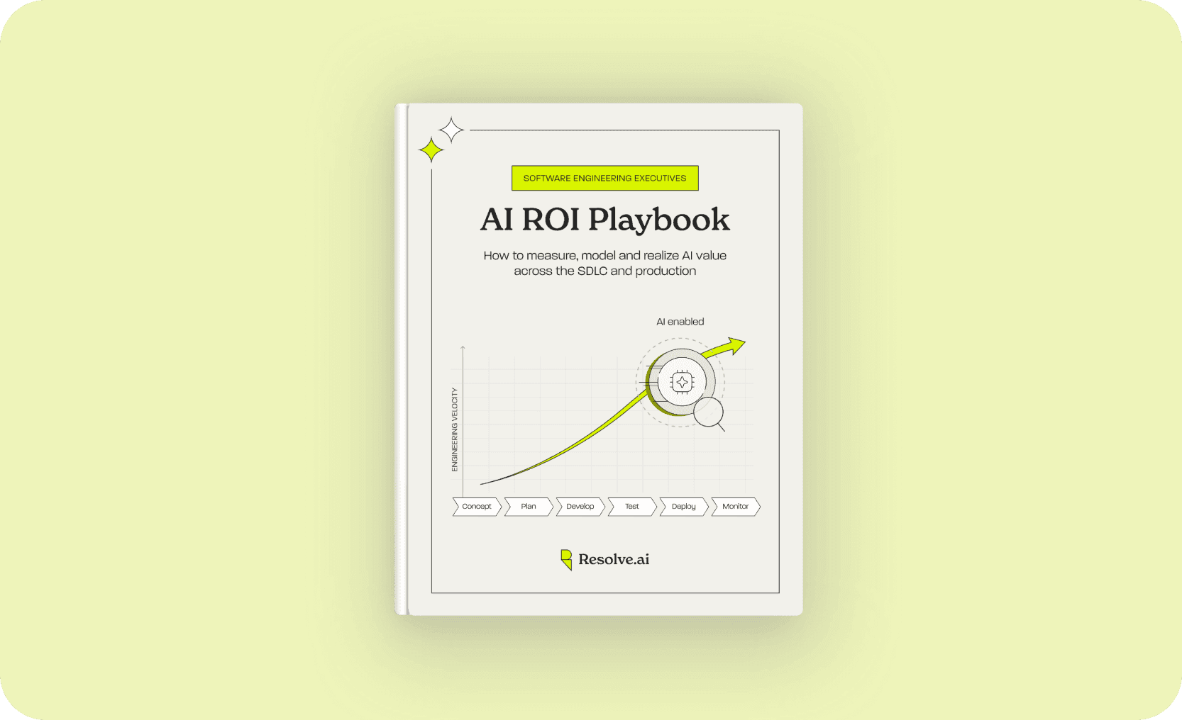 AI ROI Playbook
