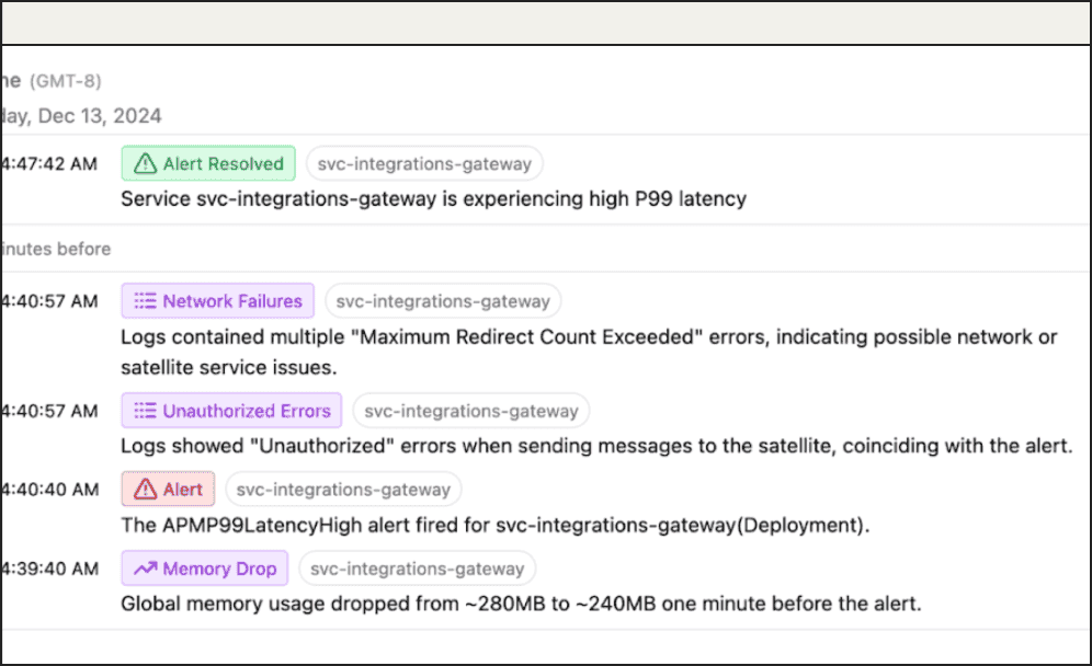 Deployment Issues