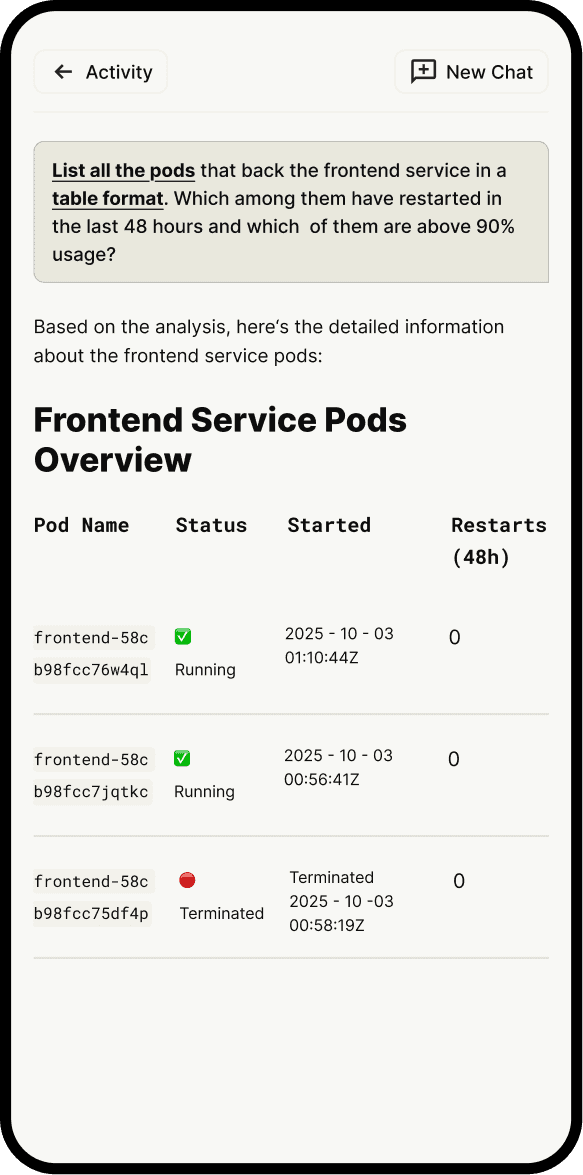 Execute actions on your tools