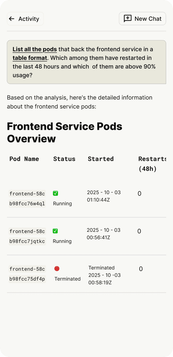 Execute actions on your tools